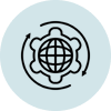 Operational Modernization